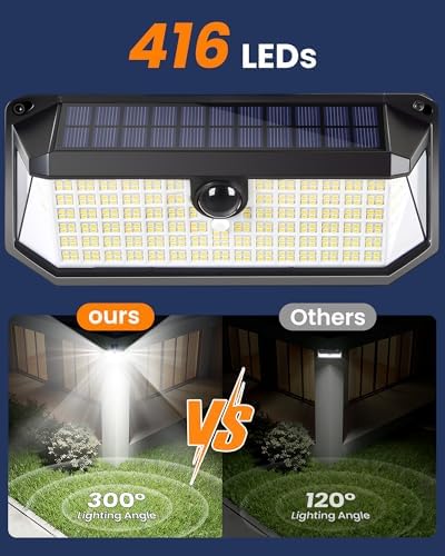 LUHLEE 416 LEDs Clip On Solar Lights Outdoor, 1500LM & 300° Angle Bright Motion Sensor Outdoor Lights with 3 Lighting Mode, IP65 Waterproof Solar Security Light for Fence, Patio, Backyard, Gutter (2) - Image 3