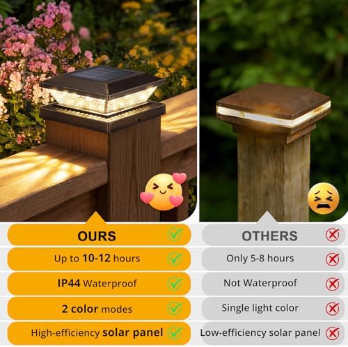 Mlambert 4x4 Solar Post Cap Lights Outdoor 4 Pack, Waterproof Solar Fence Light for Wooden/Vinyl Post, 2 Color Outside Deck Patio Porch Decor, Brown - Image 6