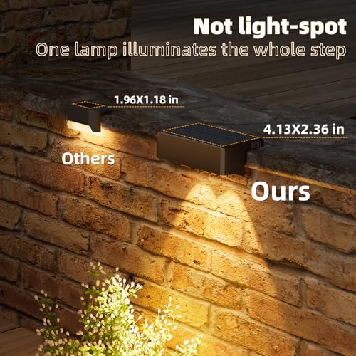 VOLISUN Solar Deck Lights 8 Pack, Color Changing LED Large Size Lamp - Image 5