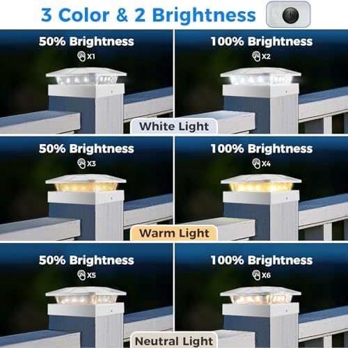 Peasur 12 Packs 4x4 White Solar Post Cap Lights Outdoor with 3 Modes - Image 3