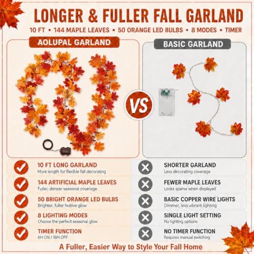 10Ft 50 LED Fall Garland with Lights Battery Operated,Timer Fall Decorations for Home with Orange Bulbs,Fall Lighted Garland for Table Porch Thanksgiving Harvest Halloween Indoor Outdoor Décor - Image 3