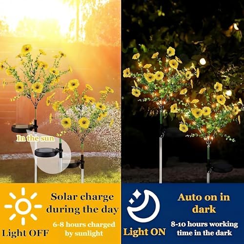 Glooglitter 2 Pack Yellow Solar Flower Stake Light Outdoor Garden, Violet - Image 4