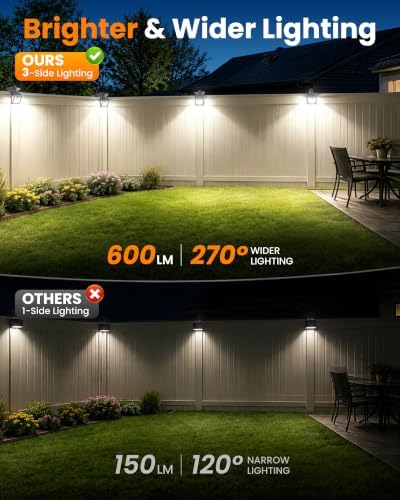 Clip On Solar Lights Outdoor,Motion Sensor Outdoor Lights, 72LEDs 600LM Clip on Solar Fence Lights Outdoor Waterproof LED,Solar Lights for Wall Fence,Deck, Gutter,Camping (2, Black) (6, Black) - Image 4
