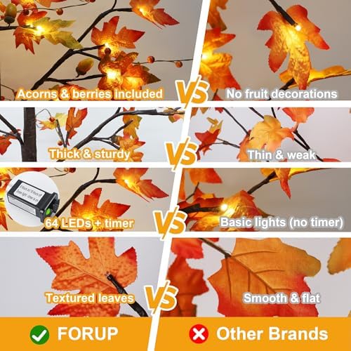FORUP LED Lighted Maple Tree, 5 FT Lighted Artificial Tree for Thanksgiving Harvest Fall Festival Halloween Home Party Decoration (1 Pack) - Image 4
