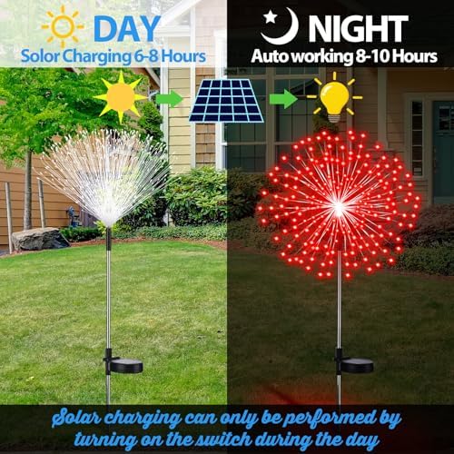 Tujoe 6 Pcs Multicolor Solar Firework Stake Lights 180 LED 8 Modes Solar - Image 3