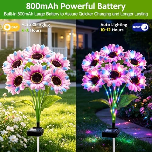 Solar Sunflower Lights Outdoor Garden Decor, 4 Pack Solar Multicolor Flowers Lights with 18 Sunflowers, Waterproof Fall Decor Stake Decorative Light Auto ON/Off for Garden Yard Patio, Gift for Women - Image 4