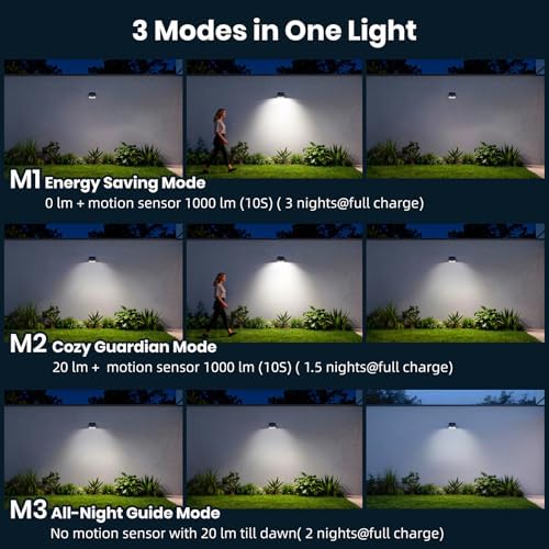 Solar Fence Light Outdoor, 4000K 3000K Solar Wall Light 1000LM - Image 6
