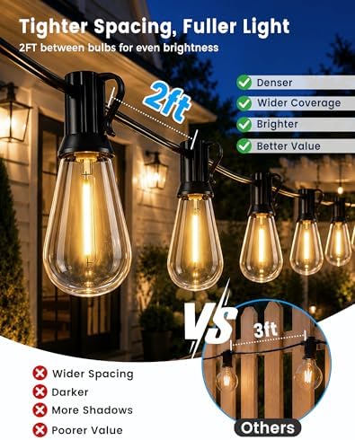 160FT(150+10) Outdoor String Lights, 2FT Spacing 75 LED Edison Bulbs, Waterproof, Shatterproof, Dimmable, Warm White, 3 Modes, Timer, Plug in Hanging Backyard Lights for Outside, Patio - Image 2