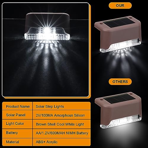 Geelin 32 Pcs Solar Deck Step Lights Outdoor, Brown Shell Cool White Light - Image 4