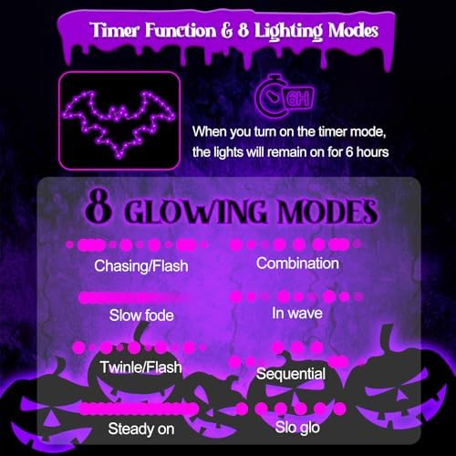 Halloween Window Lights, 2 Pack LED Waterproof Timer Indoor Decor - Image 3