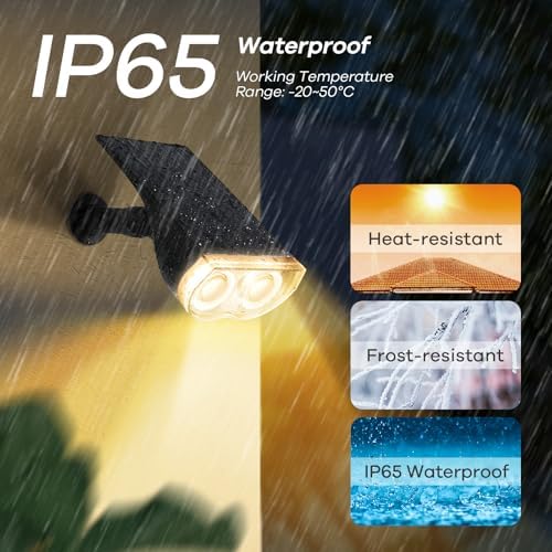 Linkind Solar Lights Outdoor Waterproof LED Landscape Spotlight RGB 4 Pack - Image 4