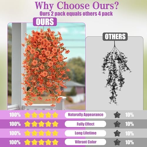 Artificial Fake Hanging Flowers Fall Plants for Outdoor Outside Autumn Decoration 2PCS Faux Silk UV Resistant Realistic with Eucalyptus for Home Thanksgiving Harvest Porch Patio Balcony(Fall Orange) - Image 4