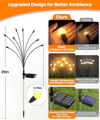 4 Pack Solar Garden Lights 32 LED, Solar Lights Outdoor Waterproof IP65, Decorative Garden Lights Solar Powered for Yard Patio Pathway Decor, Outside Fairy Firefly Lights Garden Gifts - Image 2