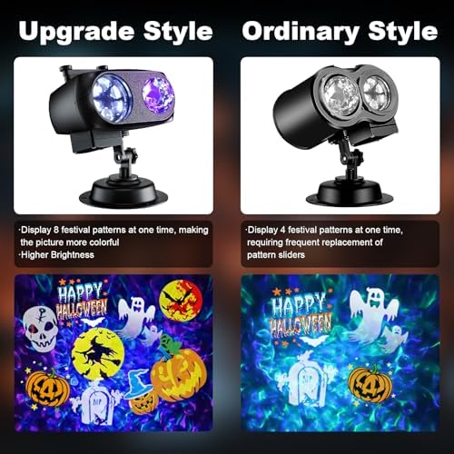 2026 Upgraded Halloween Projector, 8 Patterns (Ocean Wave & Patterns),8 Theme Waterproof Holiday Projector with Remote for Halloween,Christmas,Happy New Year - Image 4