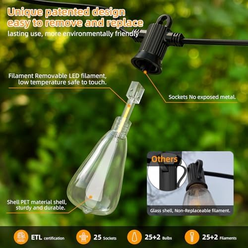 ST38 LED Outdoor String Lights, 50FT Waterproof IP65 Hanging Patio Lights - Image 2