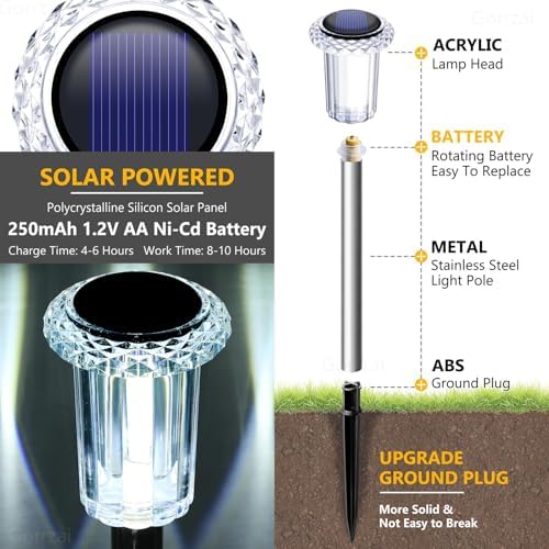 15 Pack Solar Pathway Lights Outdoor Waterproof, Cool White LED - Image 2