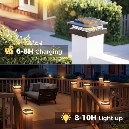 kolpop 4x4 Solar Post Cap Lights Outdoor 20Pack- 3 Color Temps&2 Brightness - Image 5