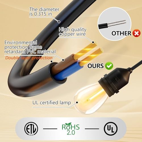 50FT Outdoor String Lights Waterproof with 30+2 Bulbs (1.5FT Bulbs Spacing), Remote & Dimmer, Commercial Grade Patio Lights with 3 Mode Light & Timing,100PC Ties for Outside - Image 6