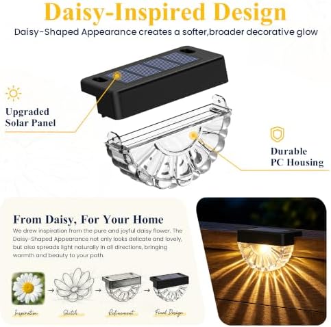 SOLPEX Solar Deck Lights Outdoor (12 Pack), Waterproof Led - Image 3
