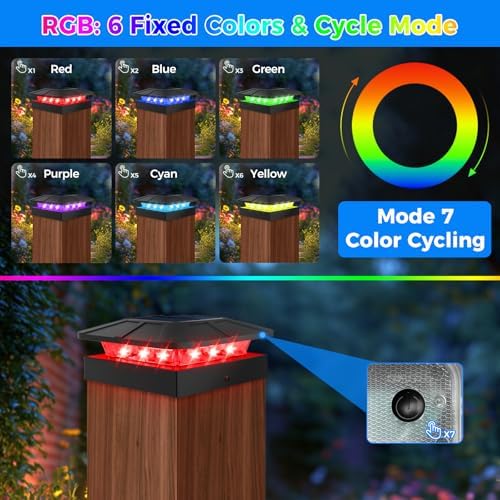Peasur 20 Pack 4x4 Solar Post Cap Lights RGB Color Changing - Image 2