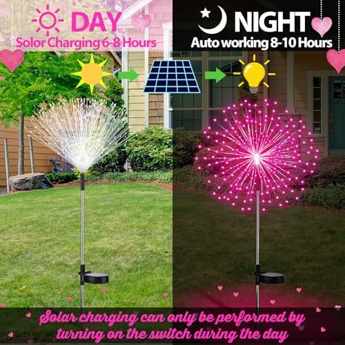 Tujoe 6 Pack Pink Solar Firework Lights 180 LED 8 Lighting Modes - Image 4