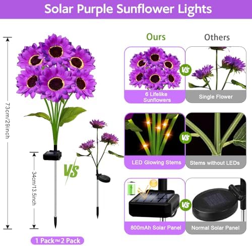 Solar Sunflower Lights Outdoor Garden Decor, 6 Pack Solar Purple Flowers Lights with 18 Sunflowers, Waterproof Fall Decor Stake Decorative Light Auto ON/Off for Garden Yard Patio, Gift for Women - Image 2