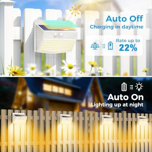 Peasur 2 Pack Solar Motion Sensor Lights Outdoor Waterproof with 3 Modes - Image 2