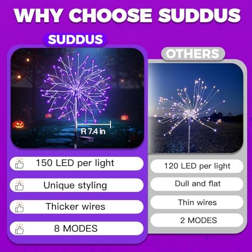 suddus 2 Pack Purple Halloween Lights Outdoor, 150LED Purple Solar Garden Lights with 8 Modes, Waterproof Solar Firework Light for Halloween Yard Garden Decorations - Image 4