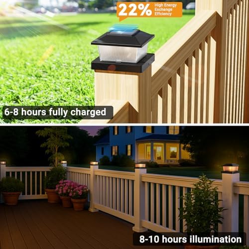 btfarm Solar Post Cap Lights Flickering Flame, Fit 4x4 3.5x3.5 Wooden/Vinyl - Image 3