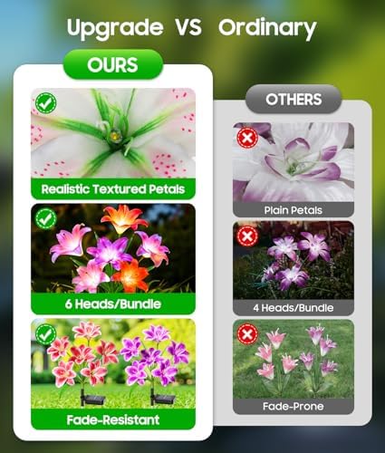 LETMY Solar Flower Lights, 8 Pack Solar Garden Lights with 48 Lily Flowers - Image 5