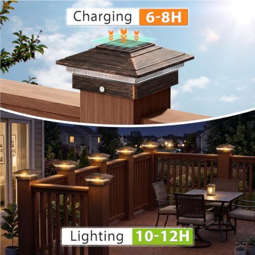 JOFIOS Solar Post Cap Lights 4pack,Warm & Cool Light,for 4x4 Posts Copper - Image 2