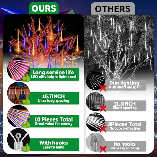 LAMPHOME Halloween Lights Outdoor,12-inch LED Meteor Shower Icicle Lights, 10 Tubes 240 LED String Lights. Waterproof Plug, Shower Rain for Xmas Tree Yard House Decor Purple&Orange - Image 5