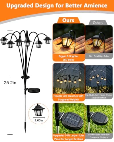 OZS 6 Pack Solar Garden Lights Outdoor, Warm White - Image 6