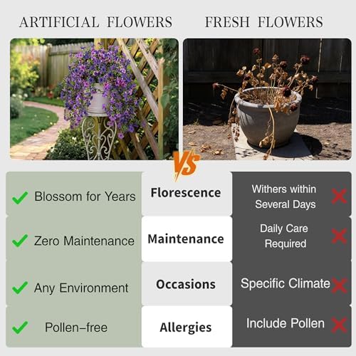 QCQHDU Artificial Hanging Flowers for Outdoors,2Pcs Fake Hanging Plants 29.5 Inch Long for Spring Summer Decoration,UV Resistant Faux Flowers for Patio Porch Garden Yard Balcony Decor, Double Purple - Image 6
