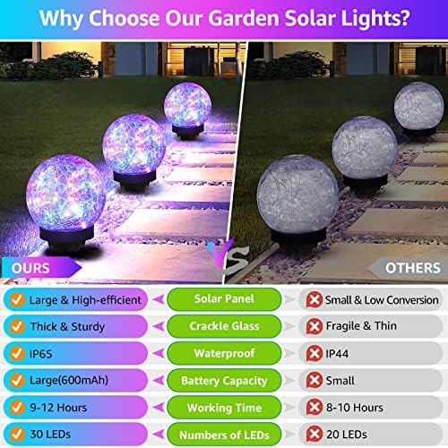ASOMST 2-Pack Garden Solar Lights Outdoor, Colored Cracked Glass Ball Light Waterproof, Decorative Solar Powered Globe Lighting Multicolor for Yard - Image 5