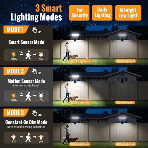 Clip On Solar Lights Outdoor,No Drill Motion Sensor Lights 3000LM-2 Pack - Image 4