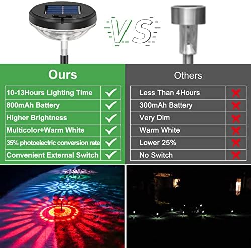 Nupostai 8 Pack Solar Pathway Lights, Multicolor & Warm White LED, IP67 Waterproof, Outdoor Garden Yard Lawn Landscape Decorative - Image 4