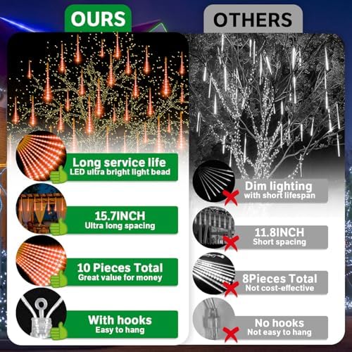 LAMPHOME Halloween Lights Outdoor,12-inch LED Meteor Shower Icicle Lights, 10 Tubes 240 LED String Lights. Waterproof Plug, Shower Rain for Xmas Tree Yard House Decor Orange - Image 4