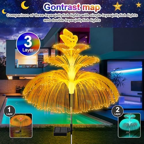 WEITEXS Solar Garden Lights 3 Pack New Upgraded Solar Lights Outdoor Waterproof 3 Layers 7 Color Changing Jellyfish Butterfly Decorations for Garden Yard Gifts for Women - Image 3