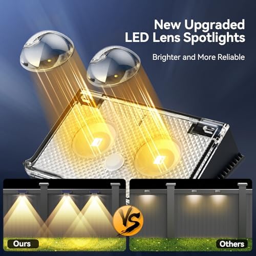 TECKNET Solar Fence Lights Outdoor, Solar Lights for Driveway Fence(6Pack) - Image 4