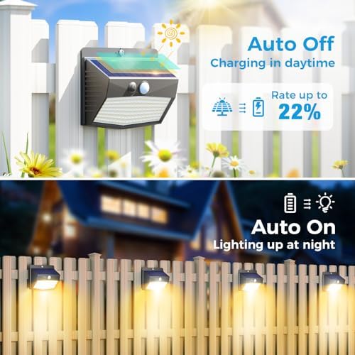 Peasur 1 Pack Solar Motion Sensor Lights Outdoor Waterproof with 3 Modes - Image 2