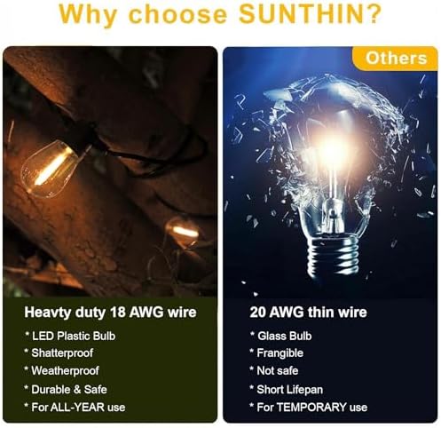 SUNTHIN 48FT Outdoor String Lights with 16 LED Shatterproof Bulbs - Image 6