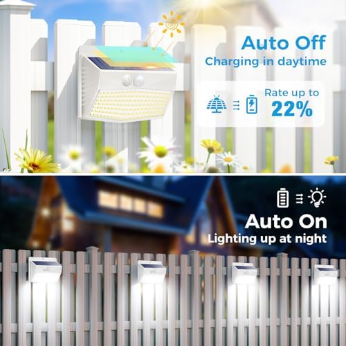Peasur 20 Pack Solar Motion Sensor Lights Outdoor Waterproof with 3 Modes - Image 2