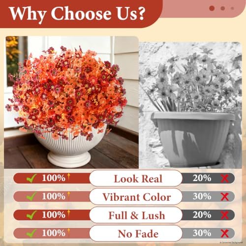 Yastouay Artificial Mums for Outdoors, 12 Bundles UV Resistant Fake Mums - Image 2