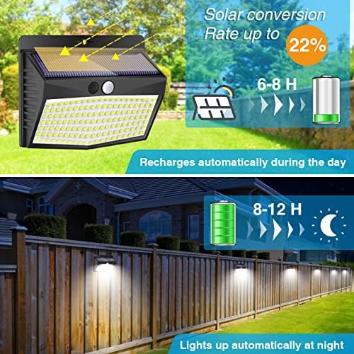 Solar Outdoor Lights, [138 LED/4 Packs] Solar Motion Sensor Security Lights with 3 Lighting Modes Solar Wall Lights Waterproof Solar Powered Lights for Garden Fence Yard Deck Garage - Image 3