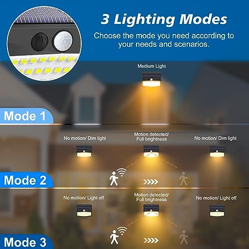 Peasur 6 Pack Solar Motion Sensor Lights Outdoor Waterproof with 3 Modes - Image 2