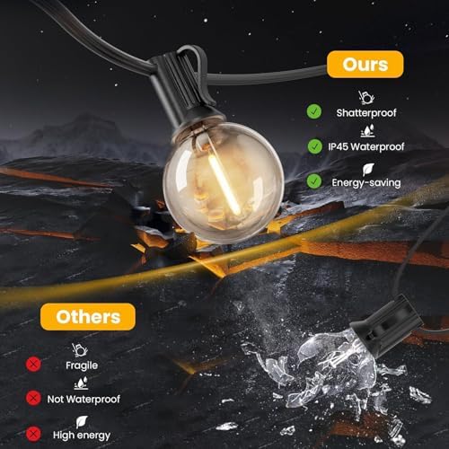 Outdoor String Lights, 25FT with 12 LED G40 Bulbs, Waterproof, Cord Powered - Image 4