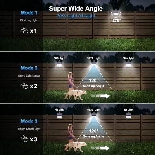Solar Fence Lights Outdoor, 218LED Clip On Motion Sensor Security Lights - Image 5