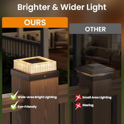APONUO Solar Post Cap Lights, 12-Pack IP65 Waterproof for 4x4 Posts, 20 Lumens Deck Post Lights Solar Powered Outdoor – Perfect for Fence, Patio, Garden,Decor, Black - Image 2