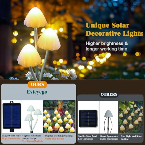 Solar Mushroom Lights for Outside, 6Pack 18 LED Mushrooms with 8 Lighting Modes, Unique Mushroom Garden Decor Gifts, Cute Mushroom Solar Lights Outdoor Garden for Path,Landscape,Yard,Patio,Lawn Decor - Image 6